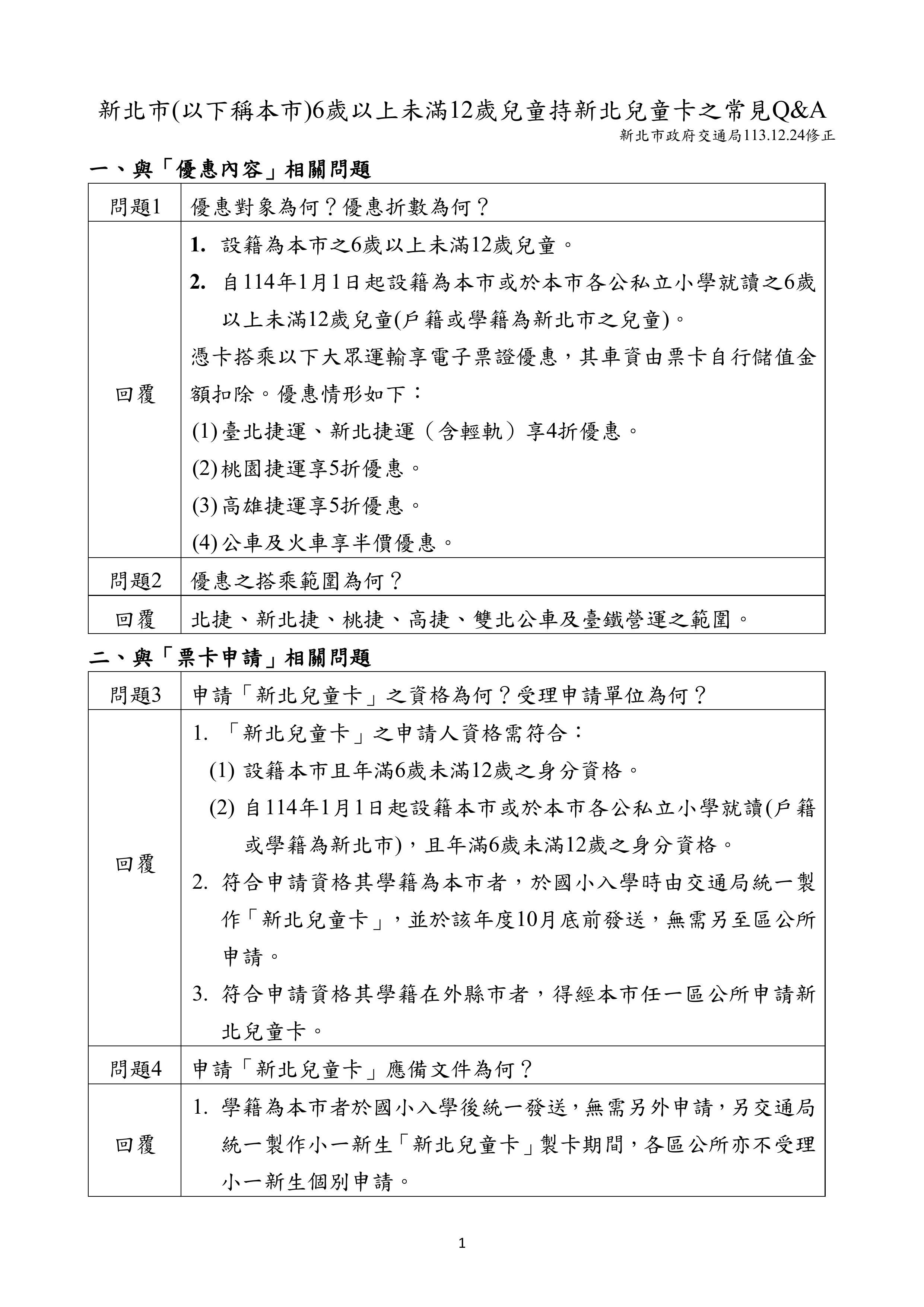 新北兒童卡QA1131224-1.jpg