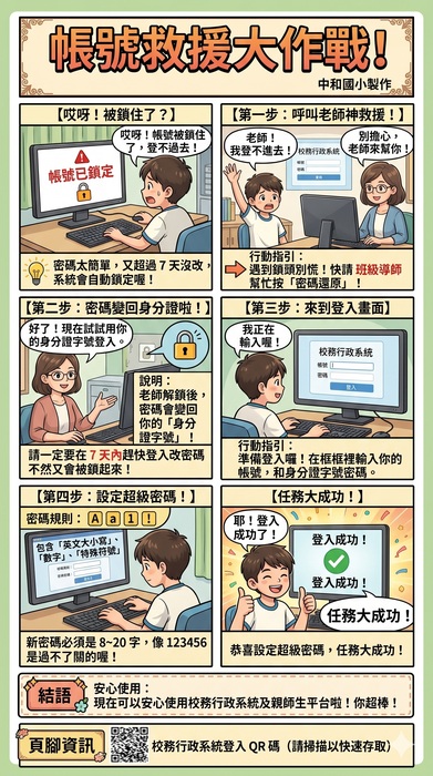學生帳號救援方式