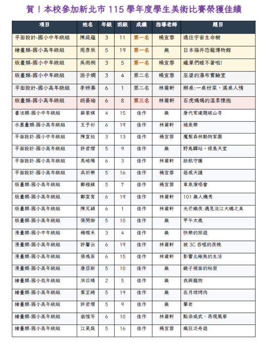 佳績